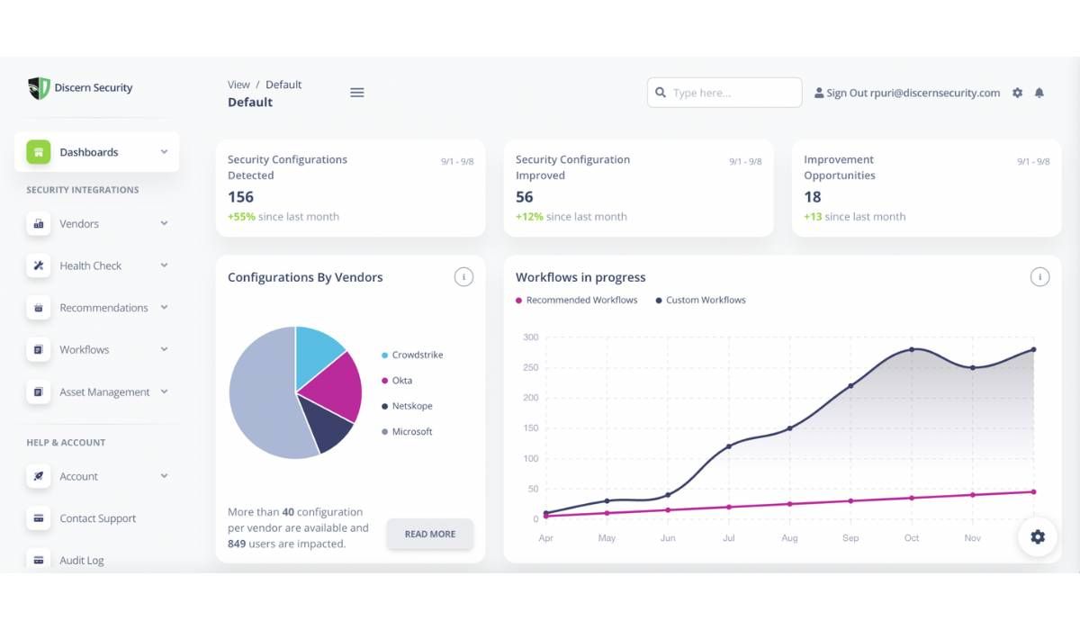 Discern Security Secures $3M in Seed Funding for AI-Driven Policy Management in Cybersecurity