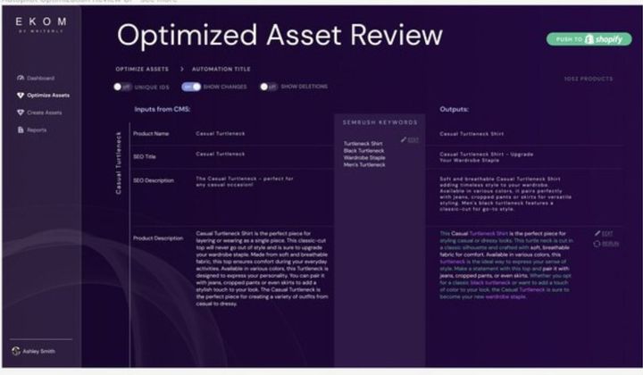 Writerly AI Raised $2M in Funding