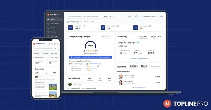Topline Pro raised $12M in Series A