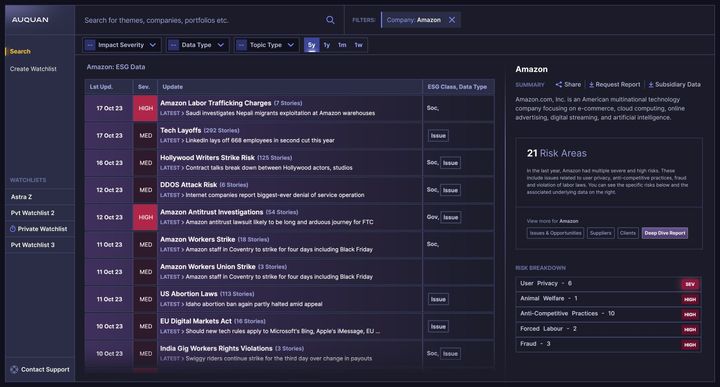 Auquan Secures $3.5M Seed Funding to Revolutionize Financial AI, Eyes U.S. Expansion