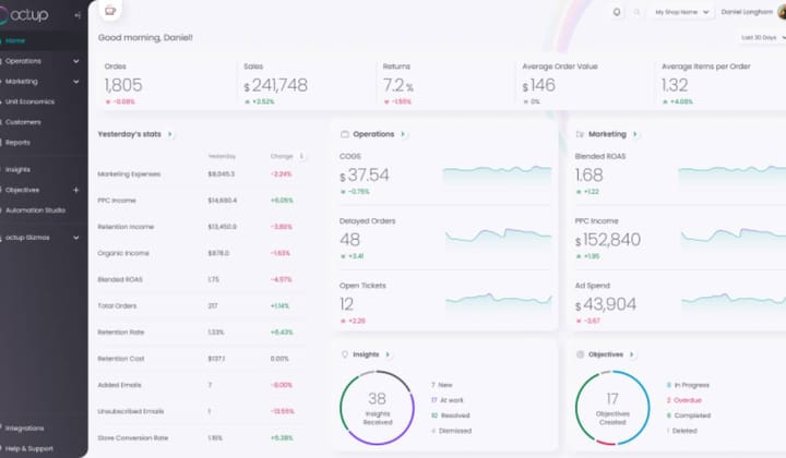 Octup Secures $4M in Pre-Seed Funding to Expand Its AI-Driven Ecommerce Insights Platform, Aiming to Transform Online Sales and Operational Efficiency.